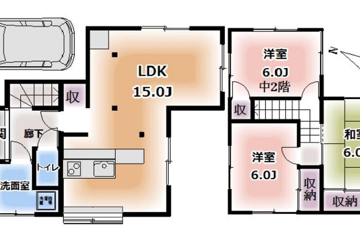 無台